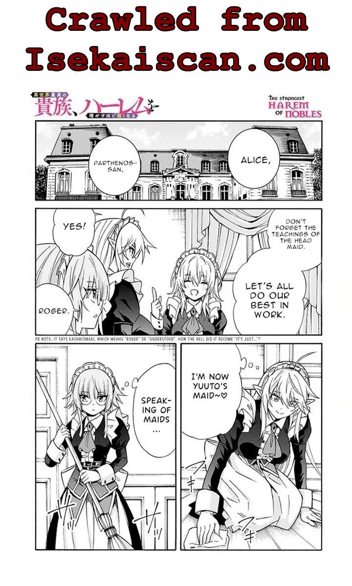 Page 2 of Chapter 10.5