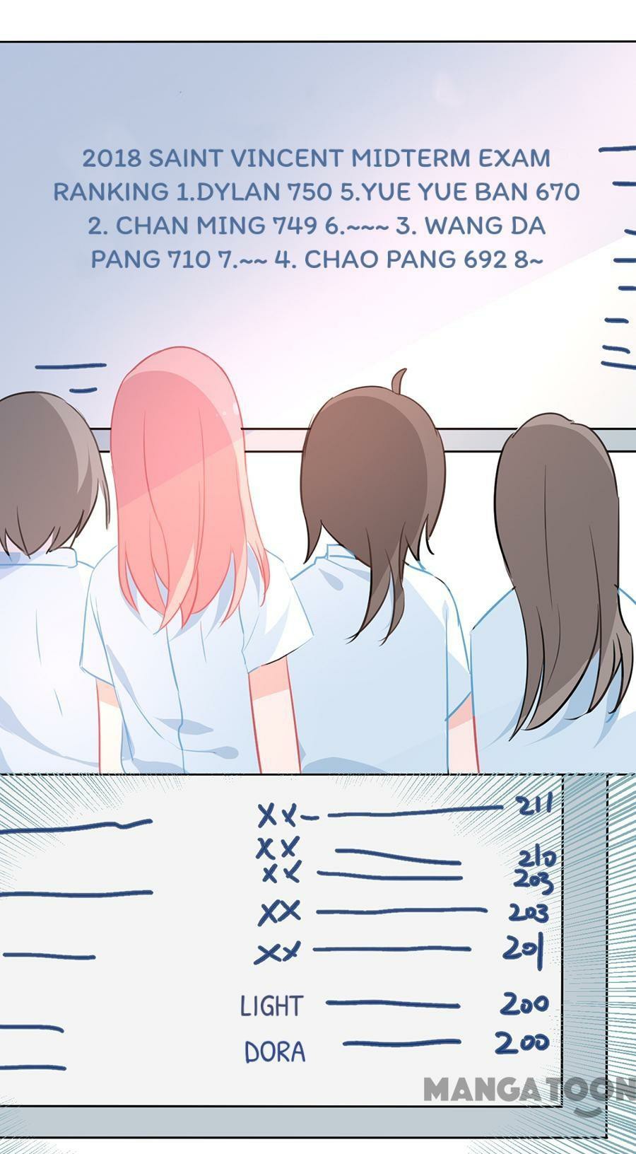 Page 21 of Chapter 86
