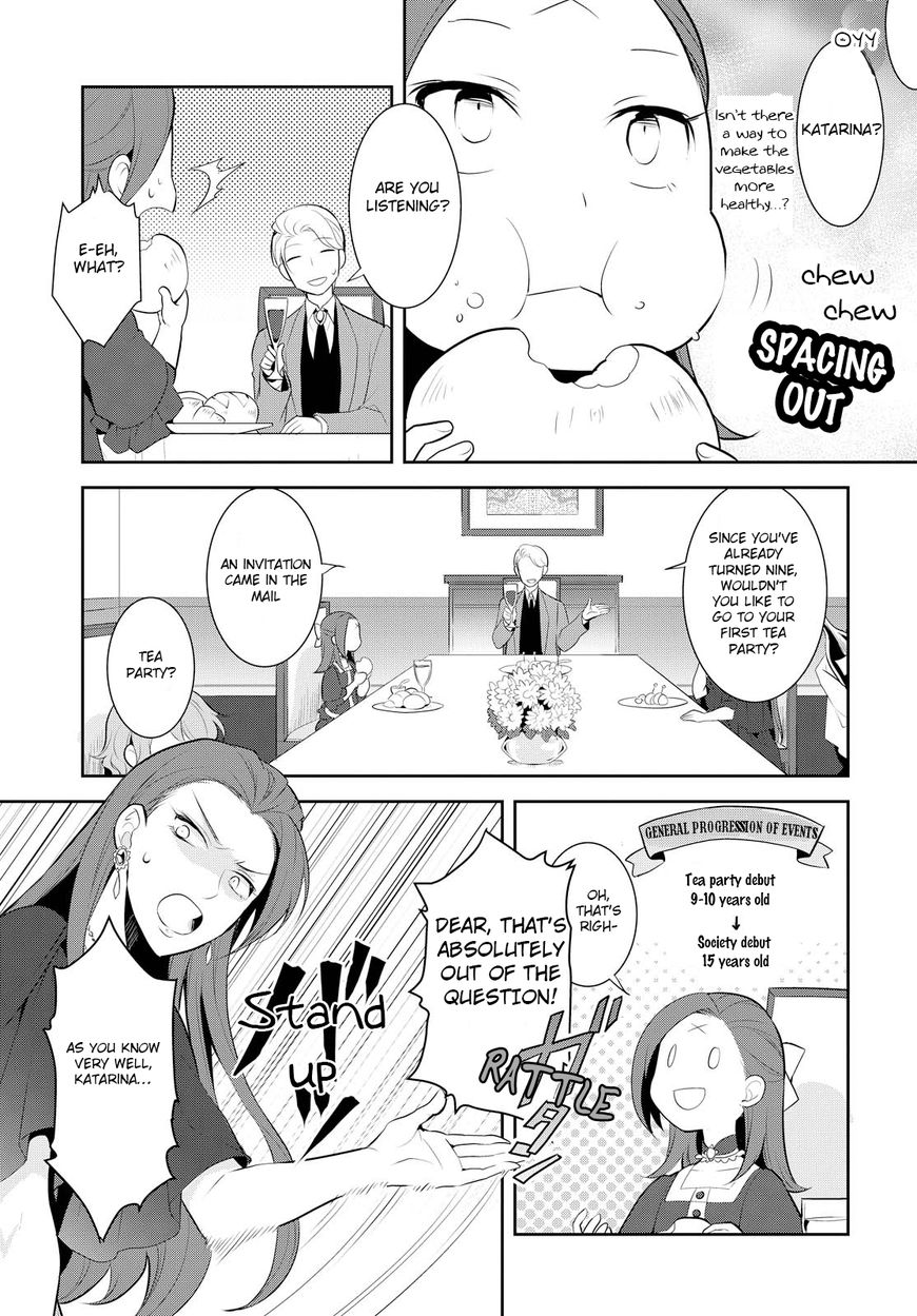 Page 6 of Chapter 3