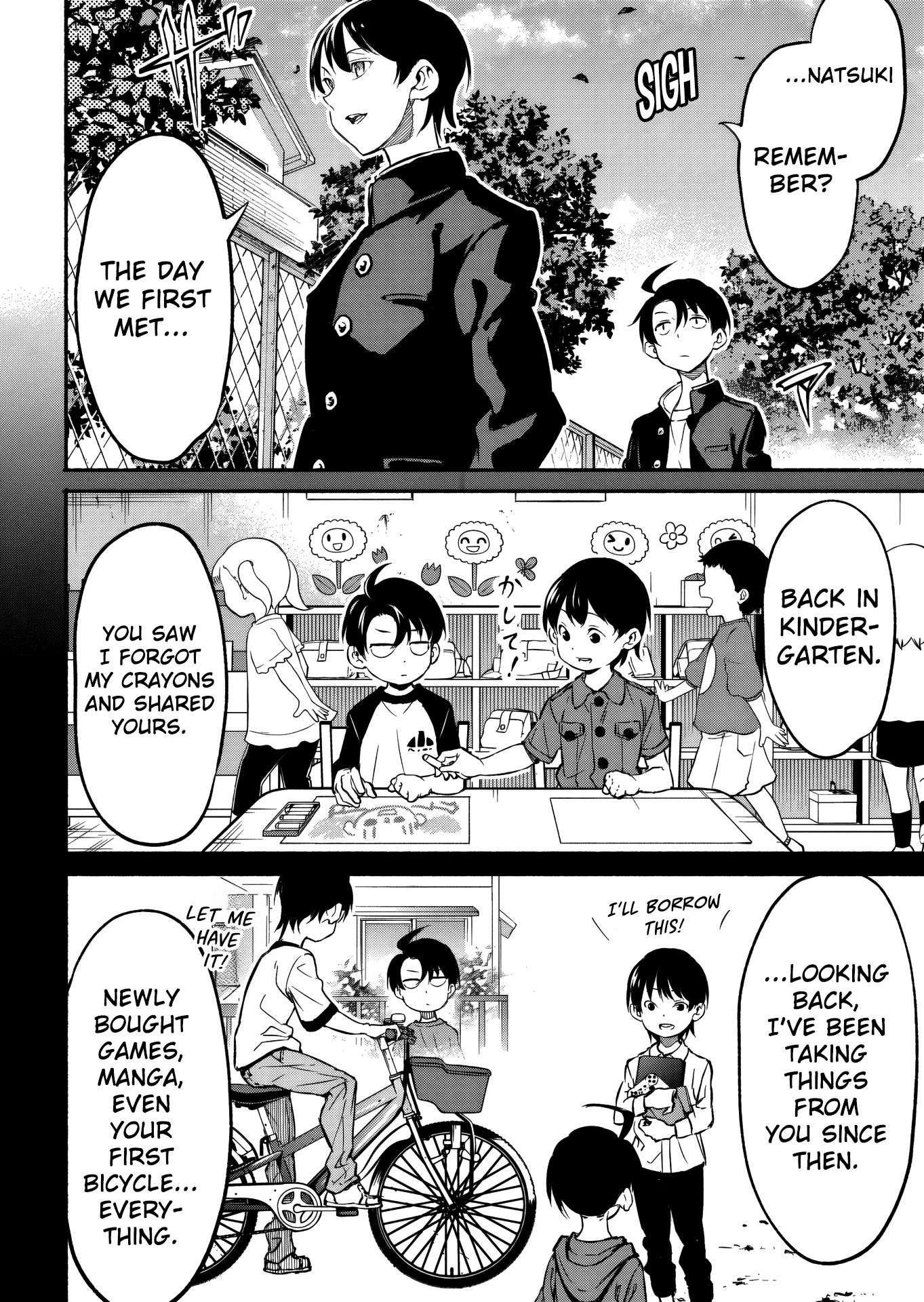 Page 6 of Chapter 3.2