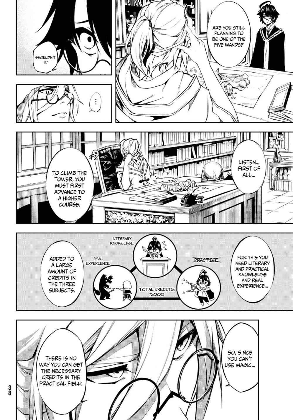 Page 29 of Chapter 1.1