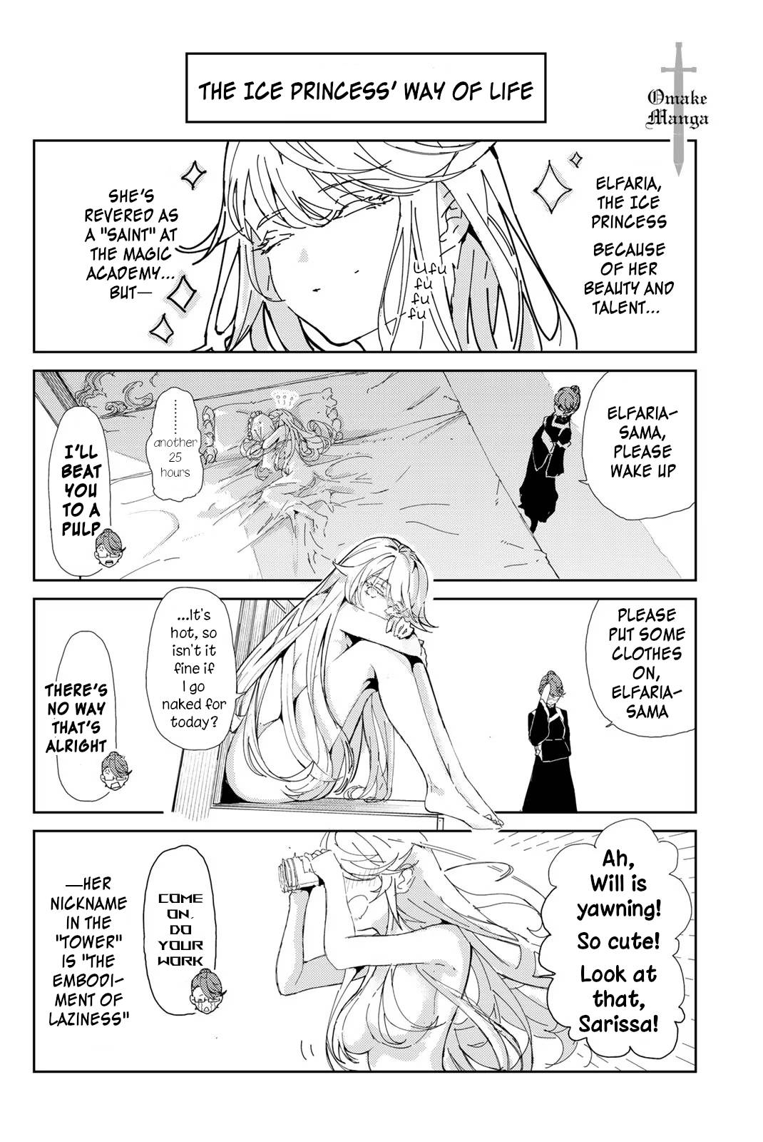 Page 1 of Chapter 21.1