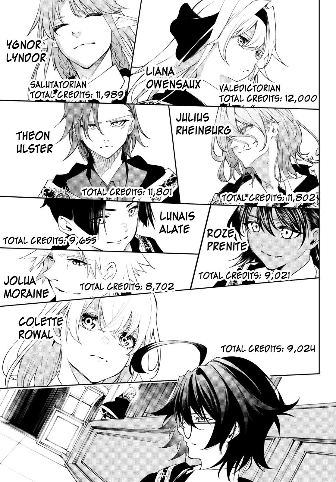 Page 20 of Chapter 30