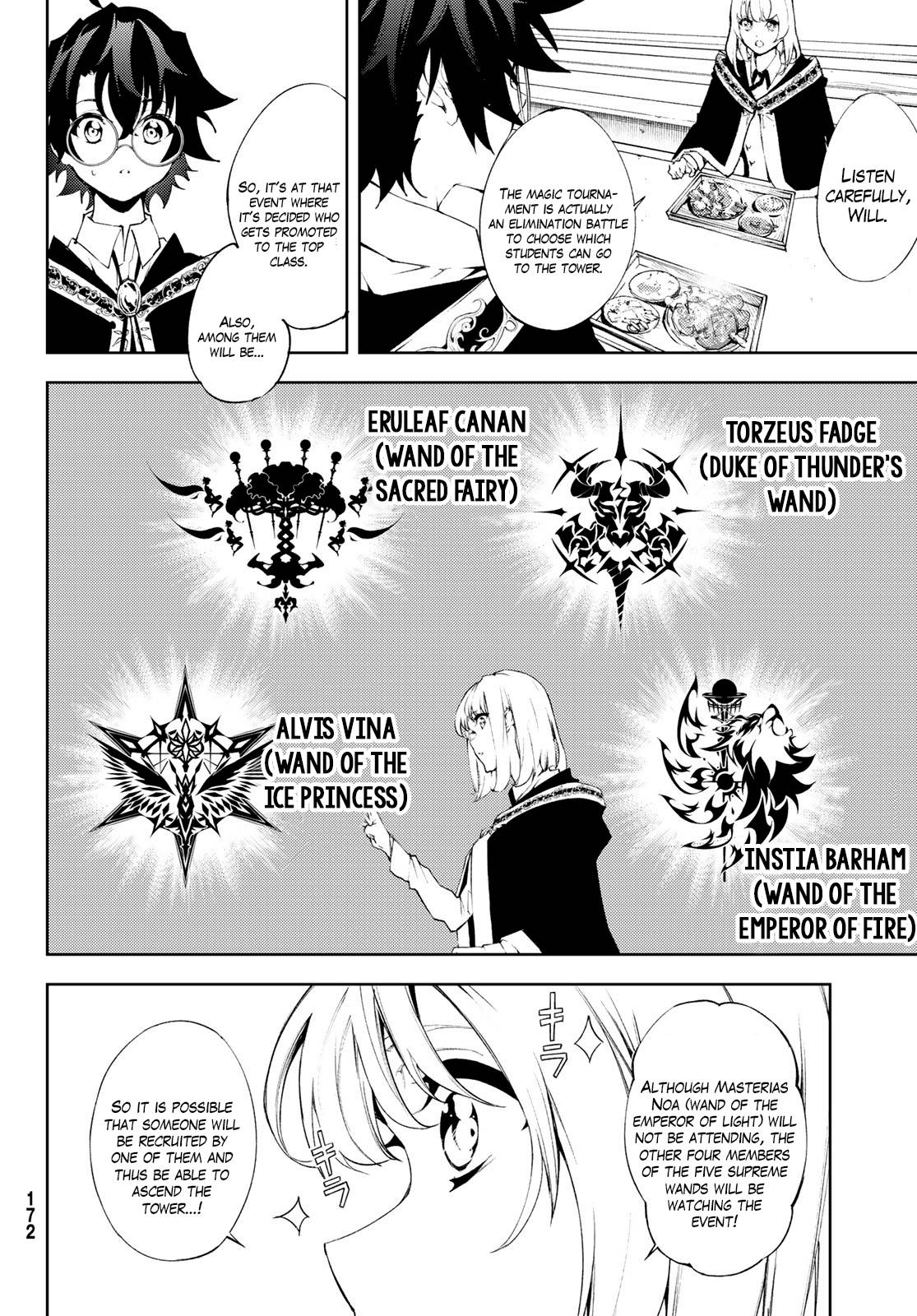 Page 14 of Chapter 5