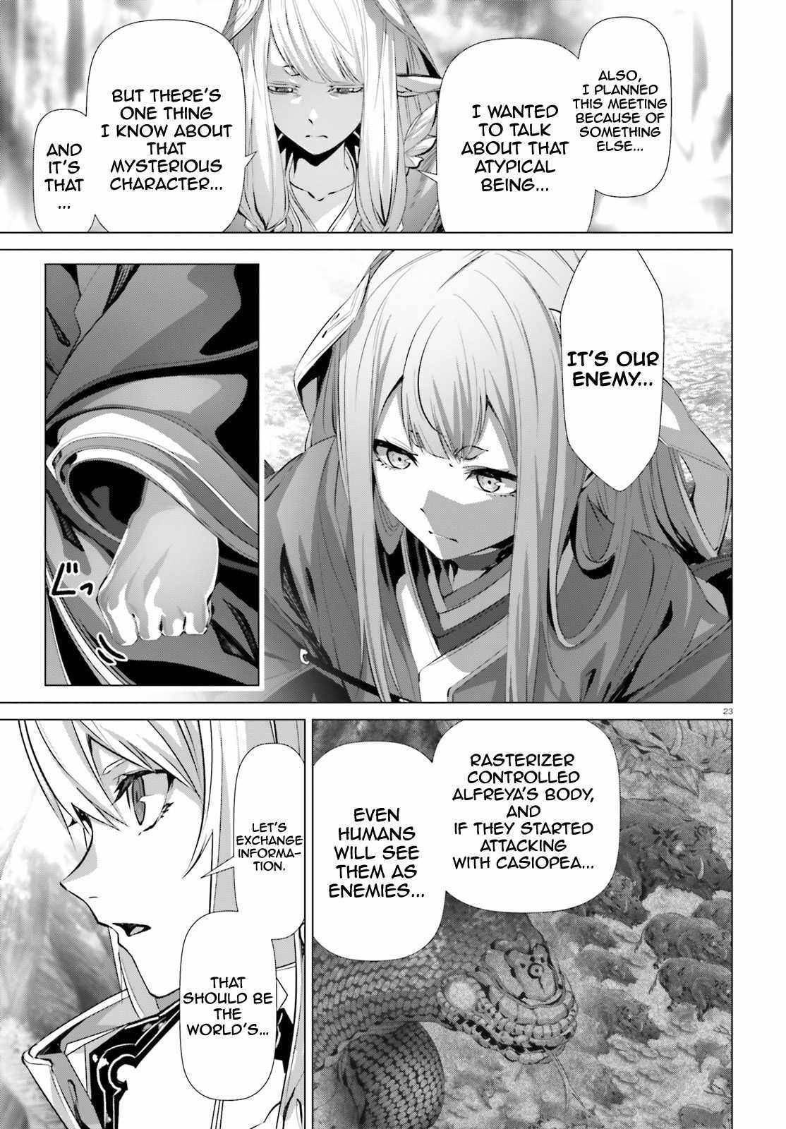 Page 23 of Chapter 32