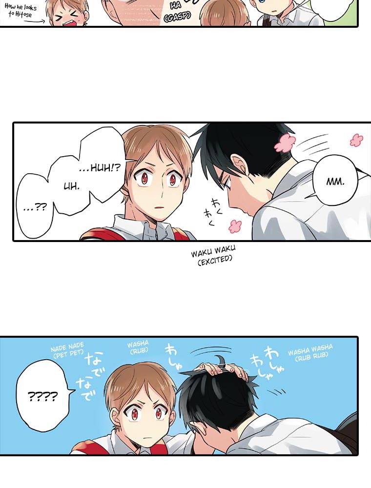 Page 29 of Chapter 4.2