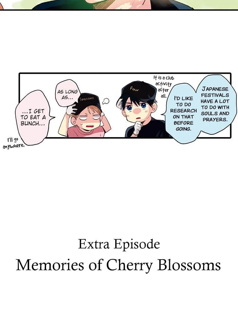 Page 20 of Chapter 5.2