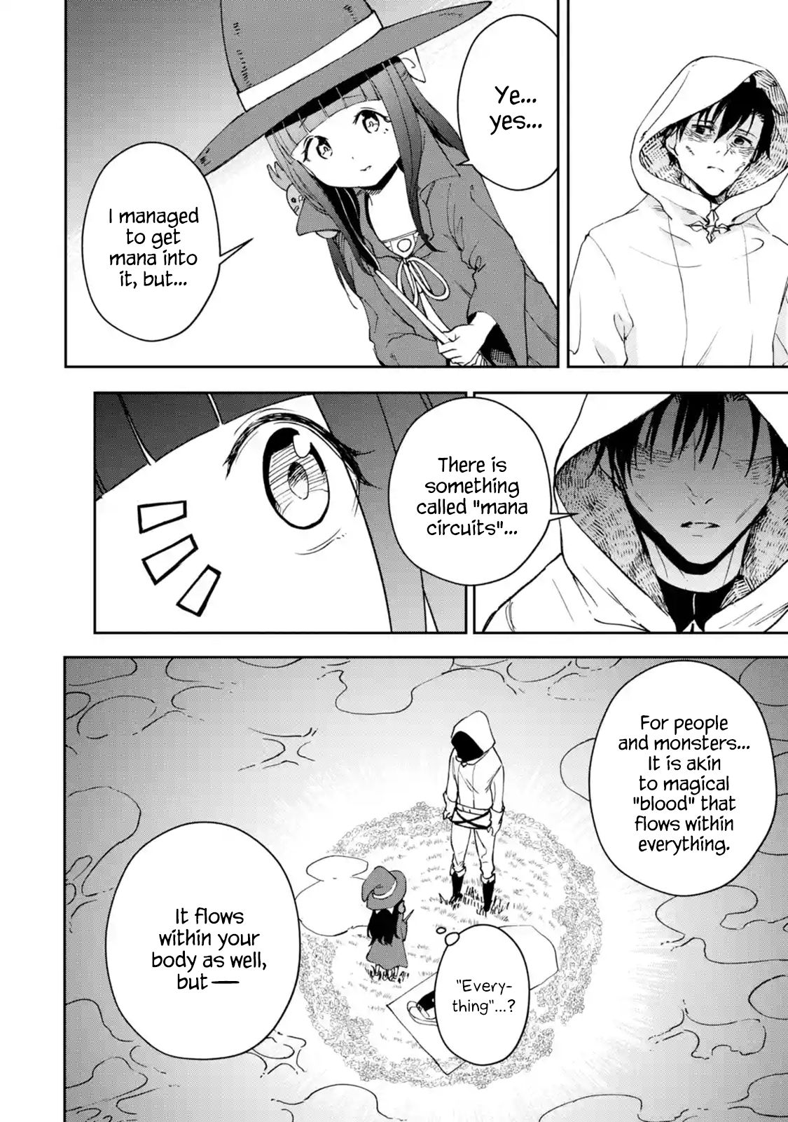 Page 36 of Chapter 21