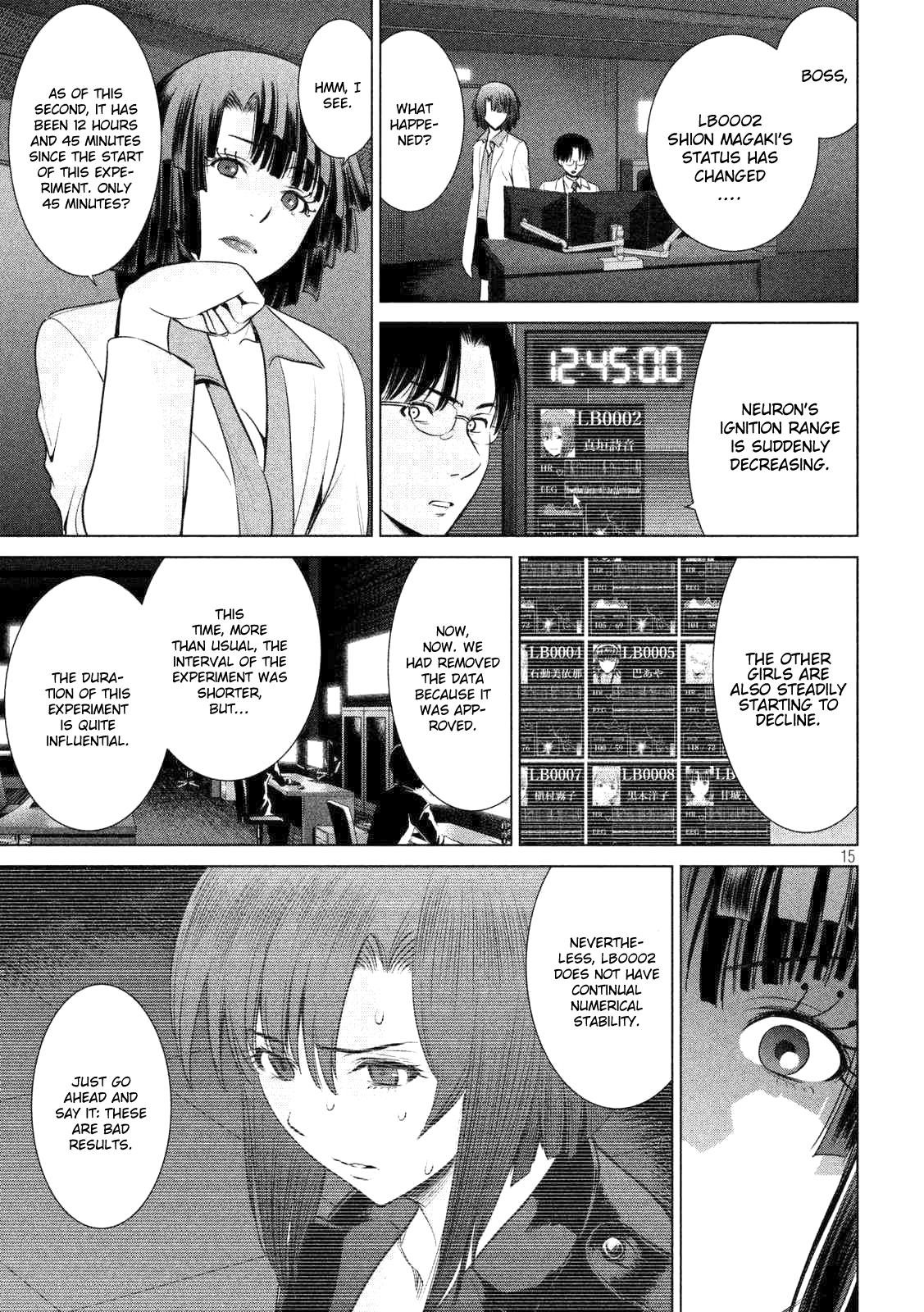 Page 16 of Chapter 14