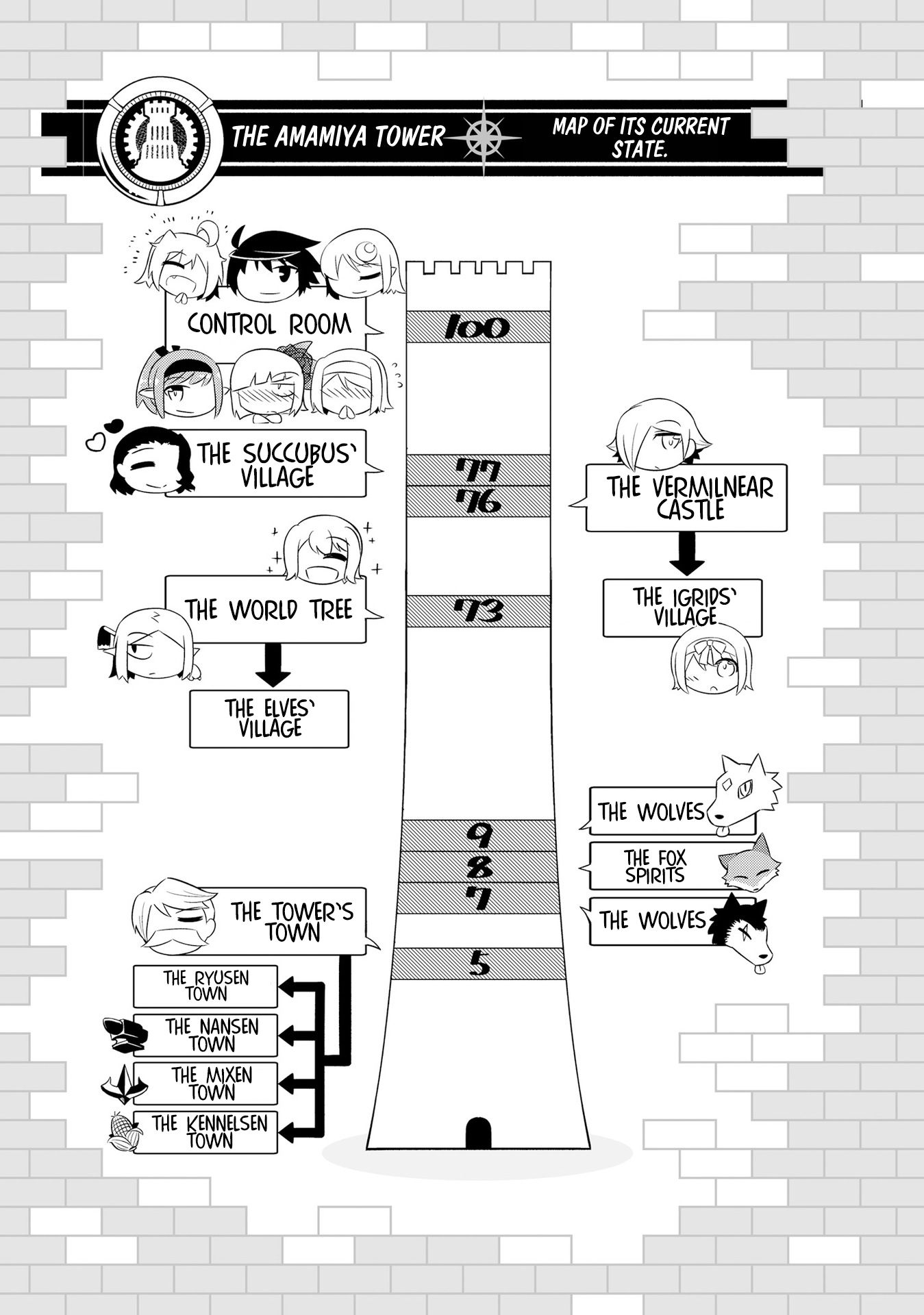 Page 48 of Chapter 17