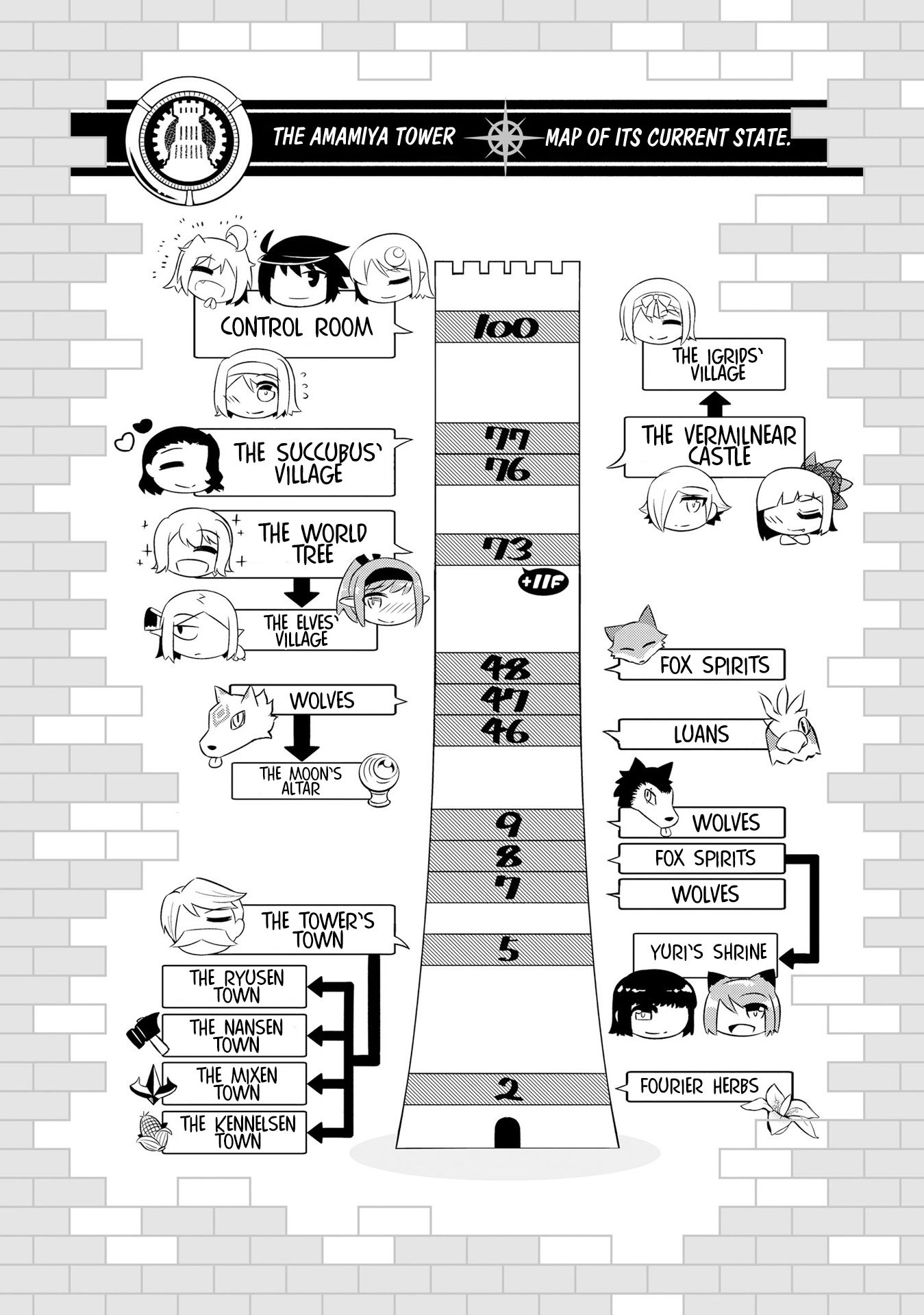 Page 41 of Chapter 26