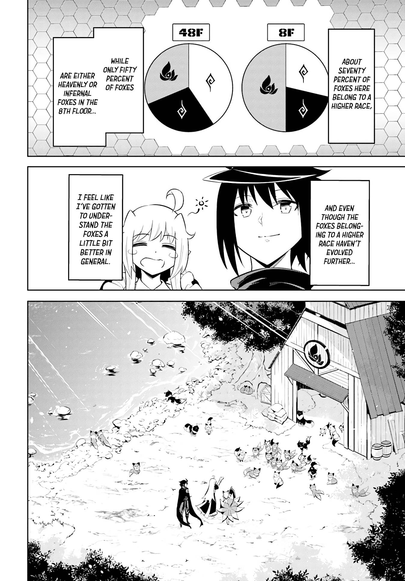 Page 39 of Chapter 42