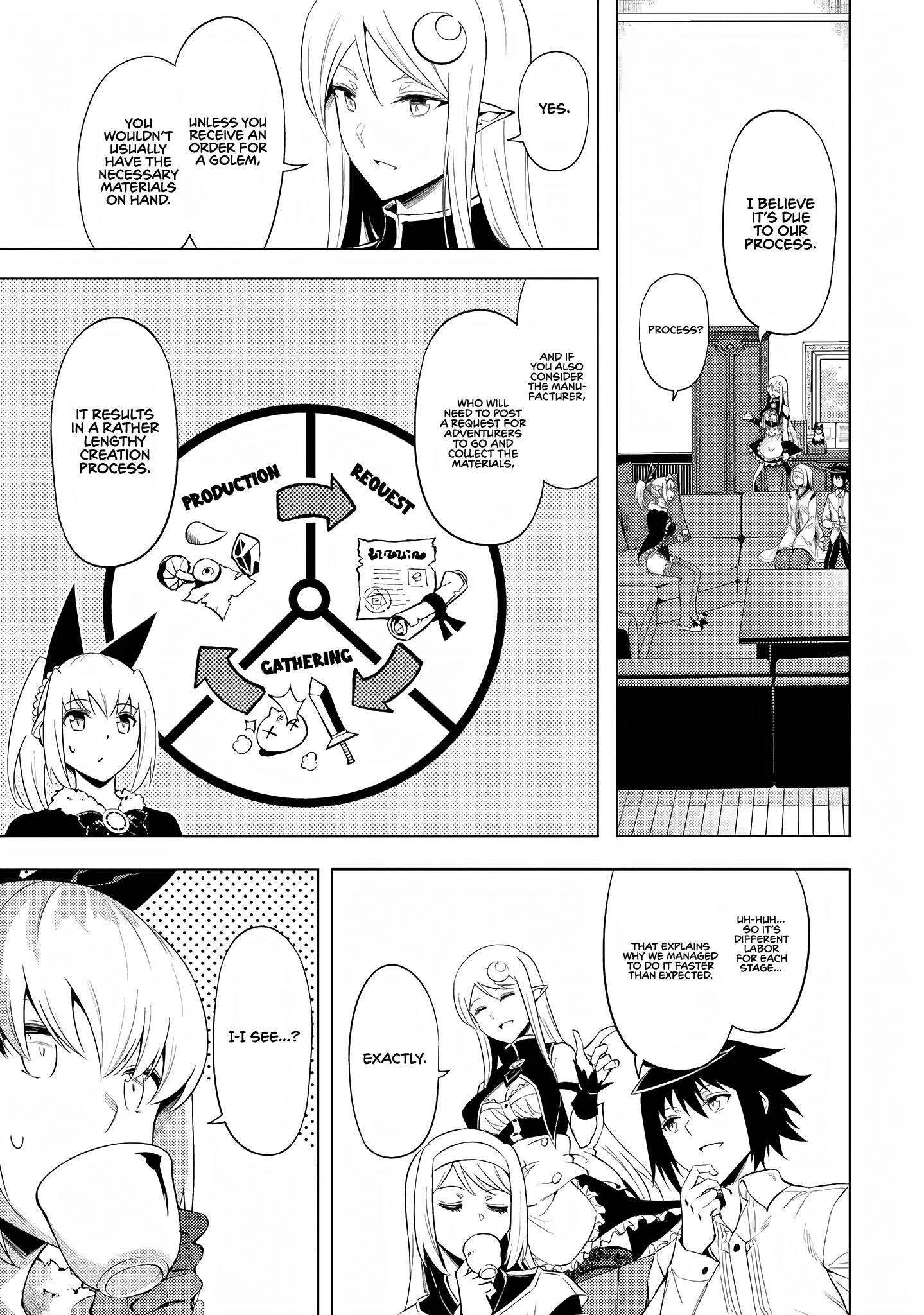 Page 4 of Chapter 54