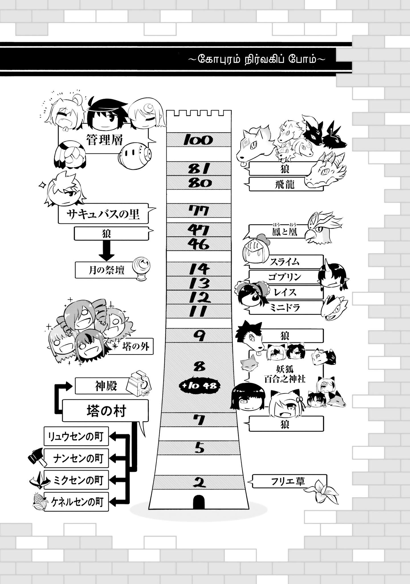 Page 60 of Chapter 78