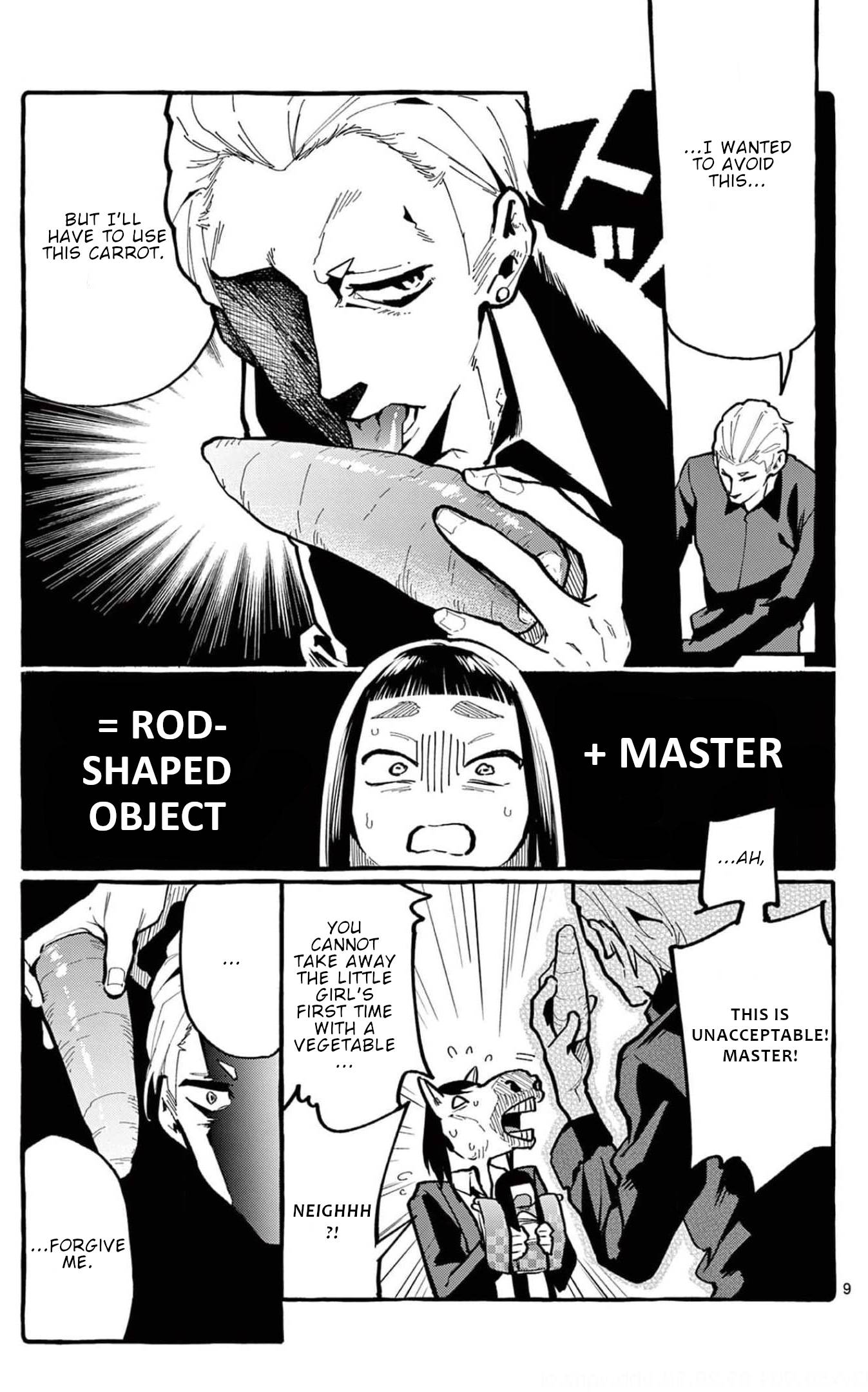 Page 10 of Chapter 26