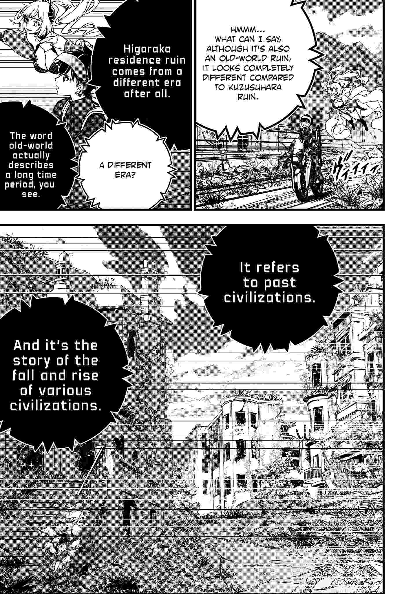 Page 6 of Chapter 20
