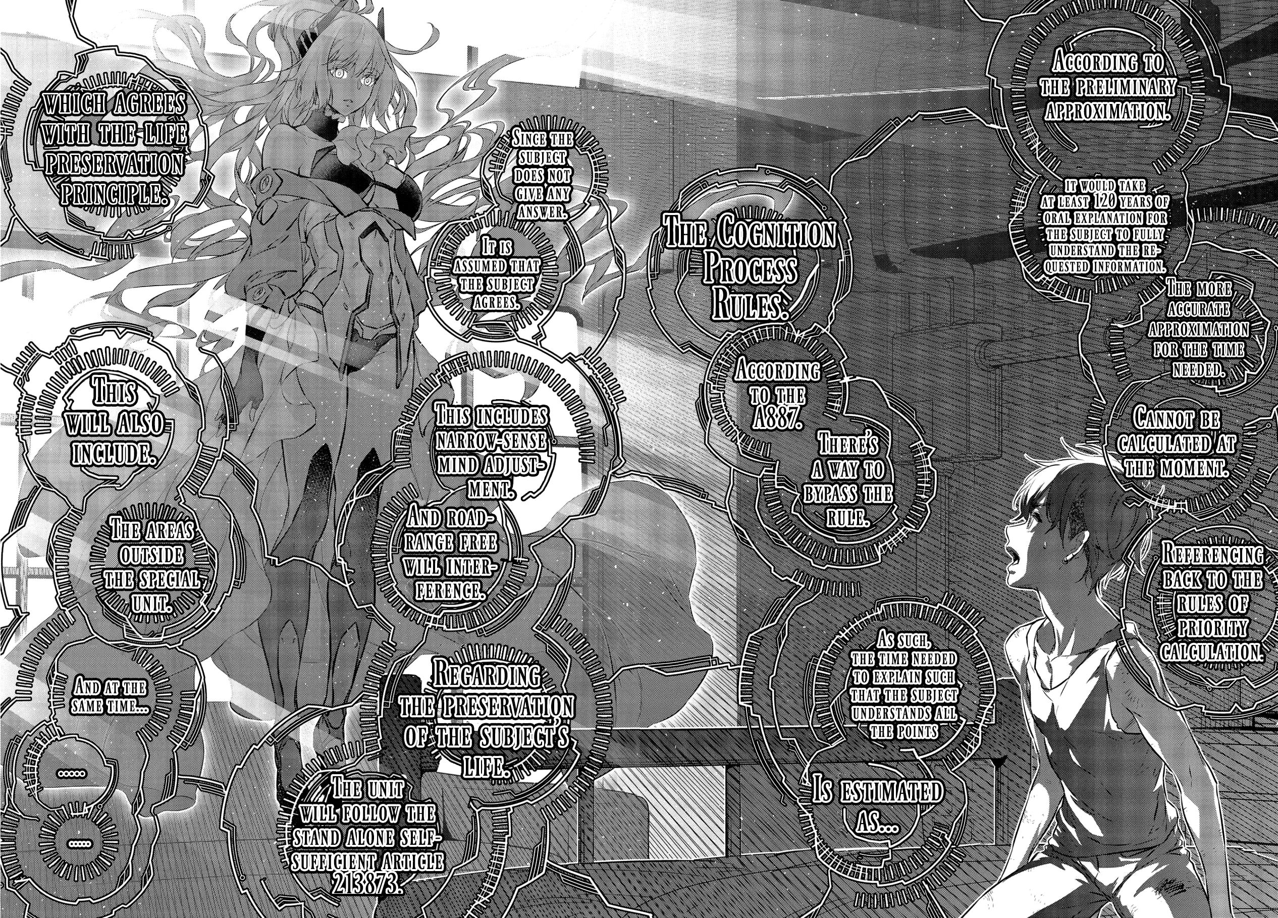 Page 32 of Chapter 4