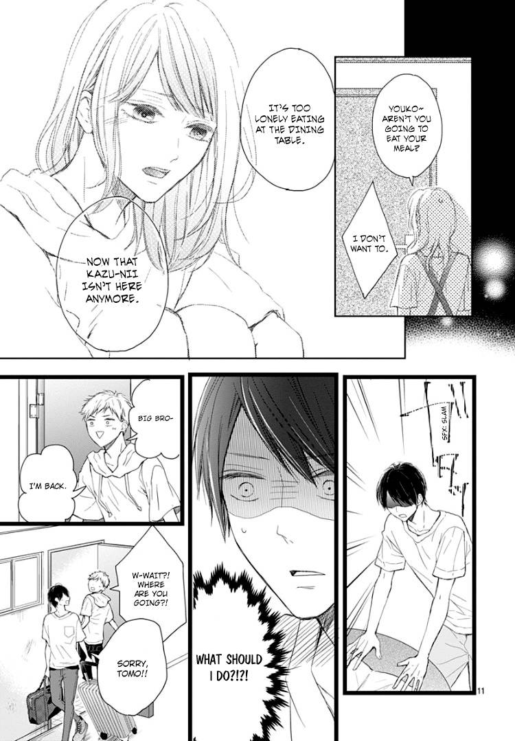 Page 15 of Chapter 5