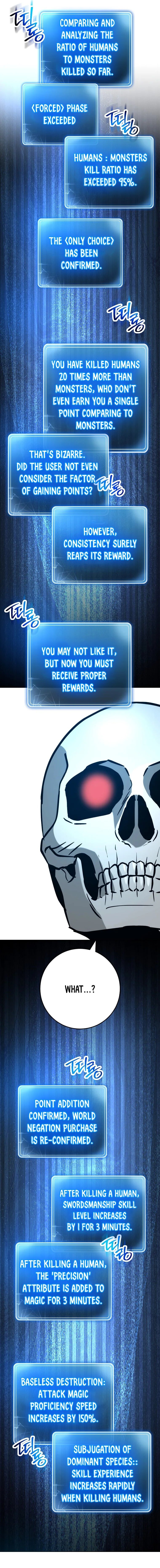 Page 15 of Chapter 245