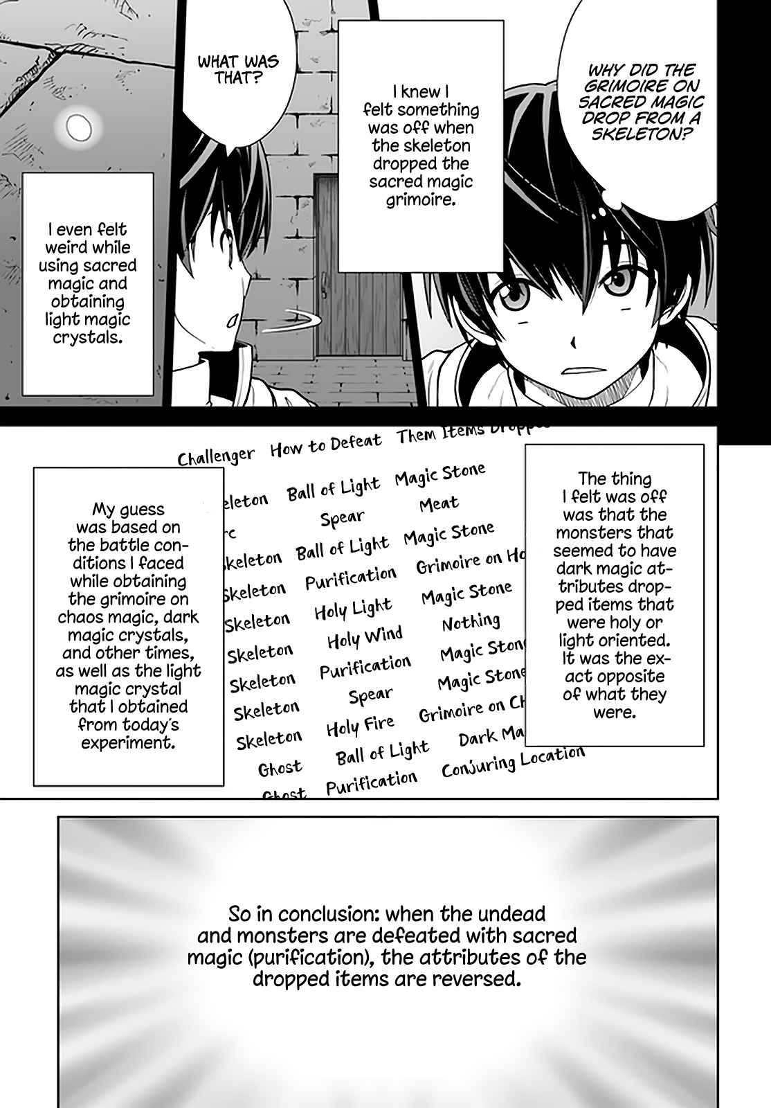 Page 20 of Chapter 25