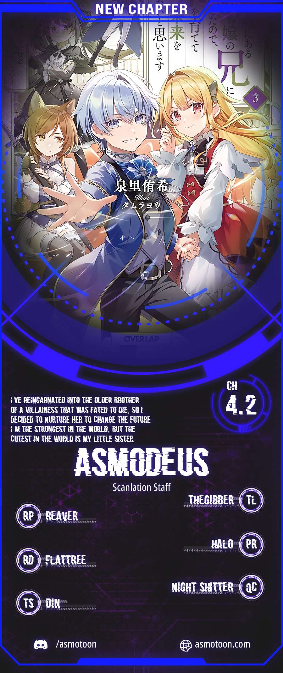 Page 1 of Chapter 4.2