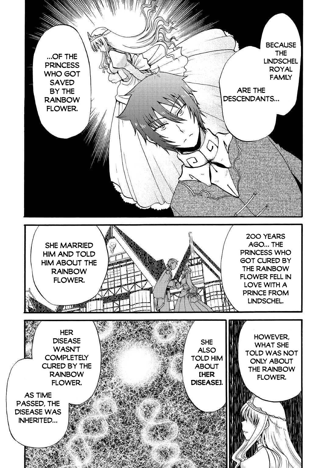 Page 12 of Chapter 12.1