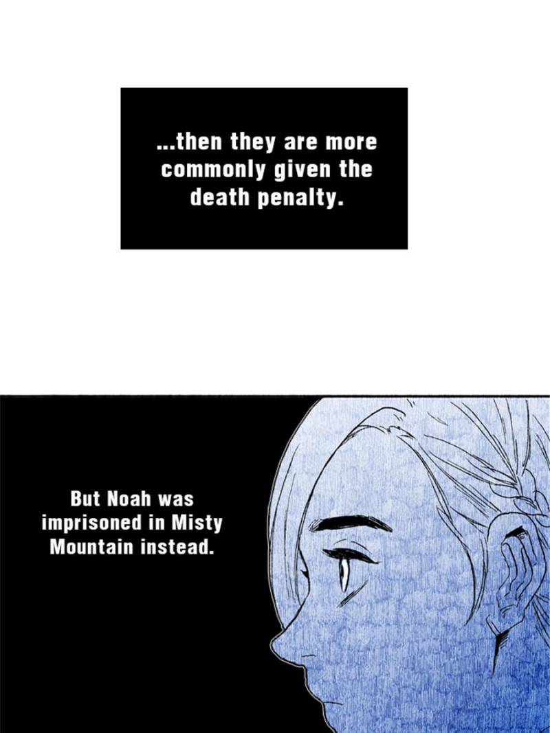 Page 59 of Chapter 19
