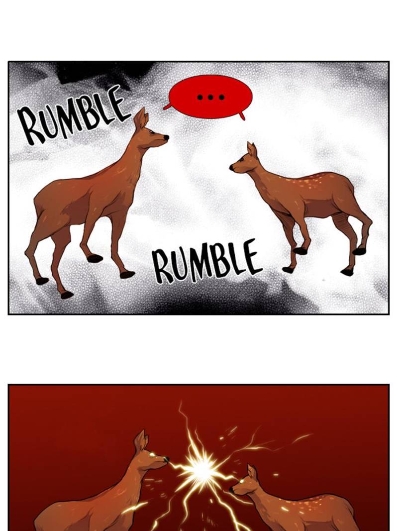 Page 18 of Chapter 2