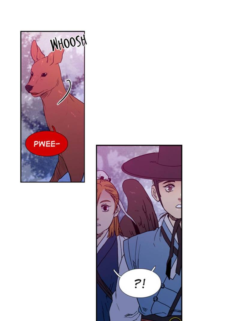 Page 35 of Chapter 2