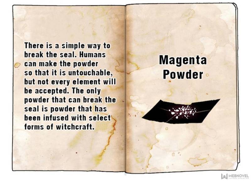 Page 81 of Chapter 2