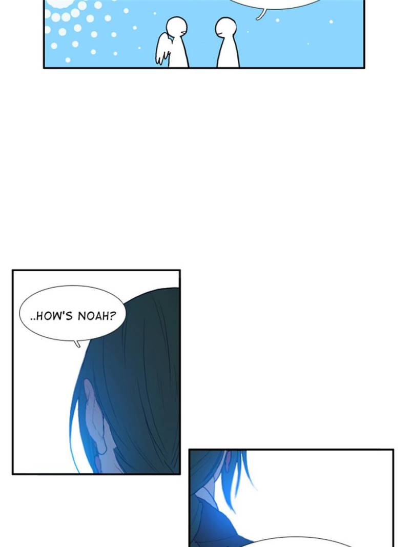 Page 9 of Chapter 28