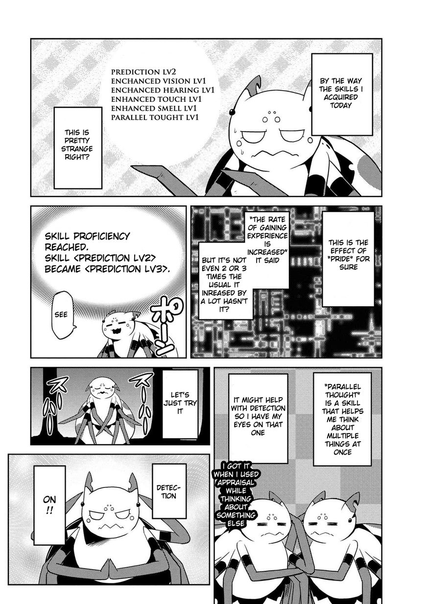 Page 2 of Chapter 15.3