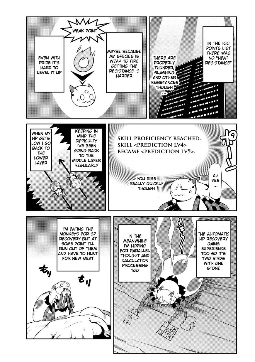 Page 9 of Chapter 15.3
