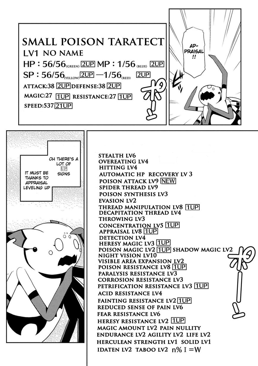 Page 2 of Chapter 15.2