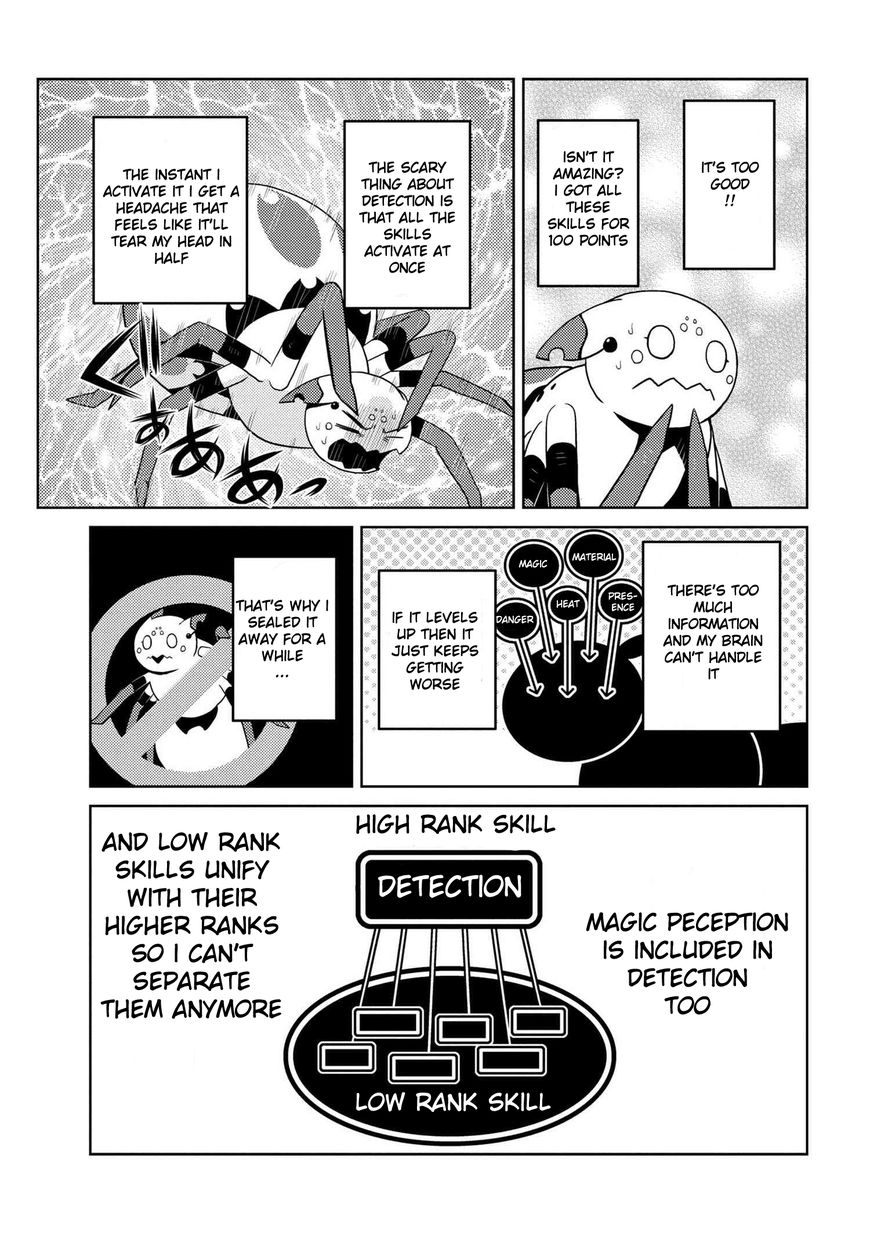 Page 9 of Chapter 15.2