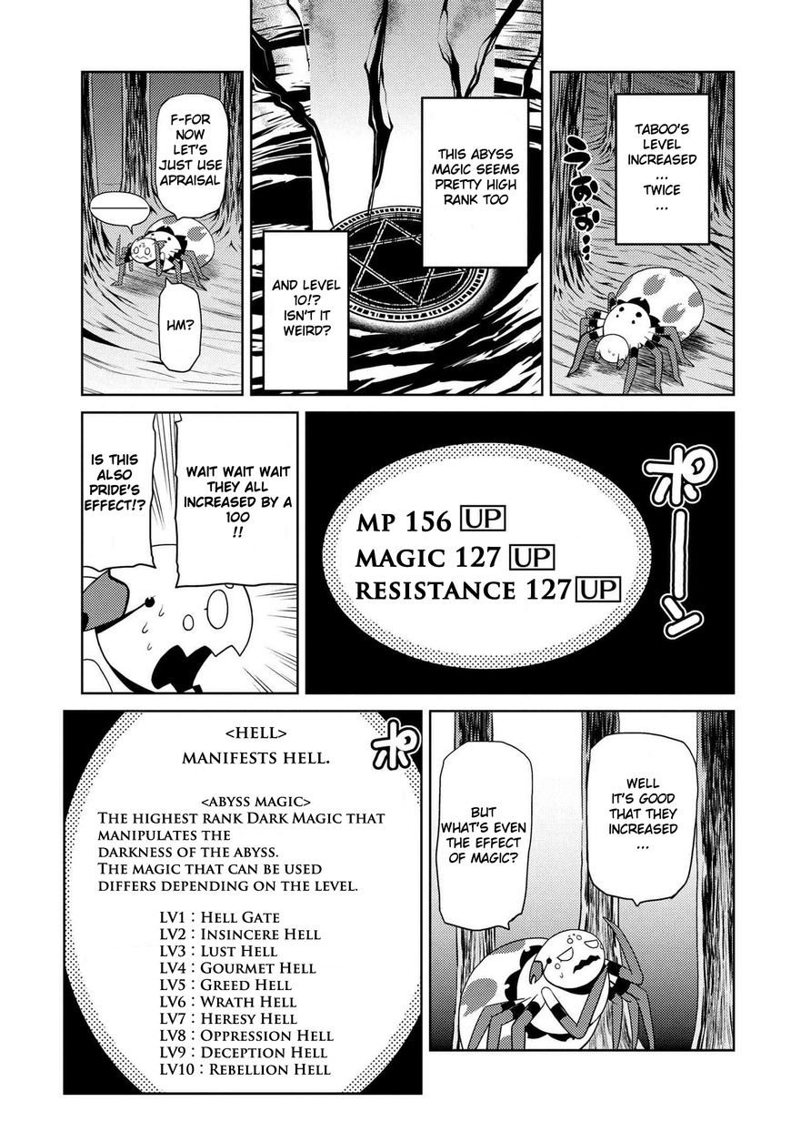 Page 15 of Chapter 15.2