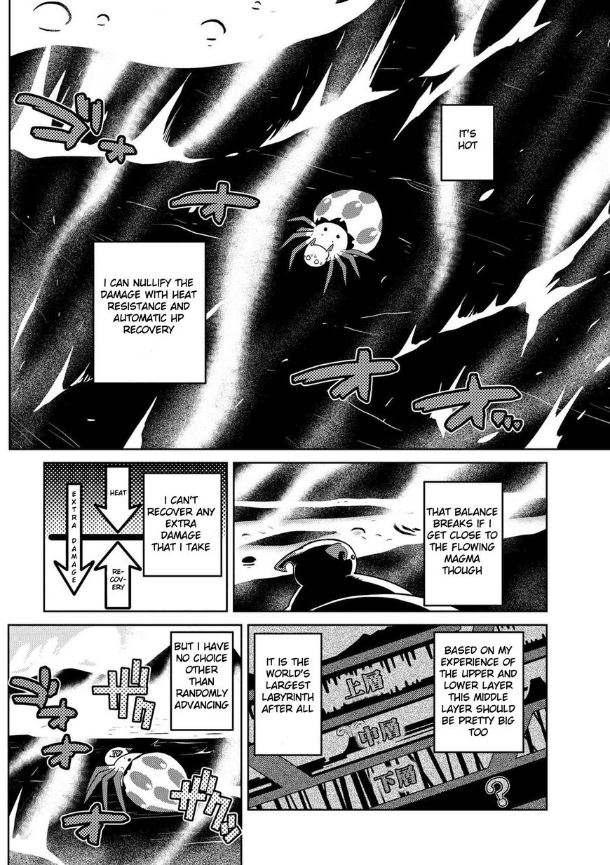 Page 8 of Chapter 15.4