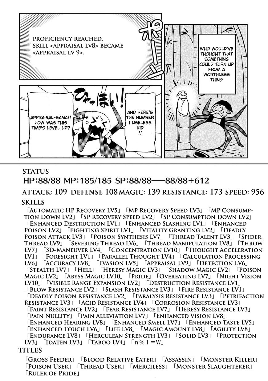 Page 10 of Chapter 16.2