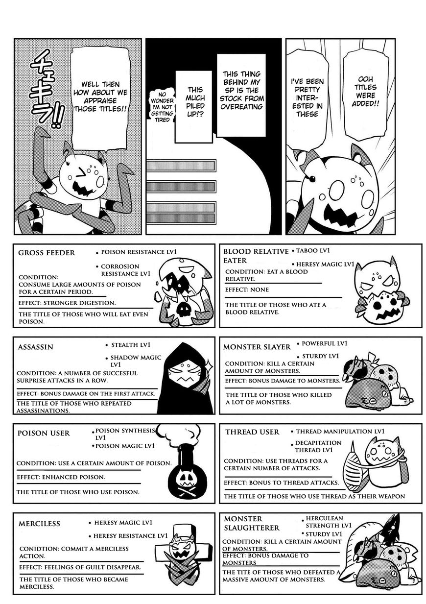 Page 11 of Chapter 16.2