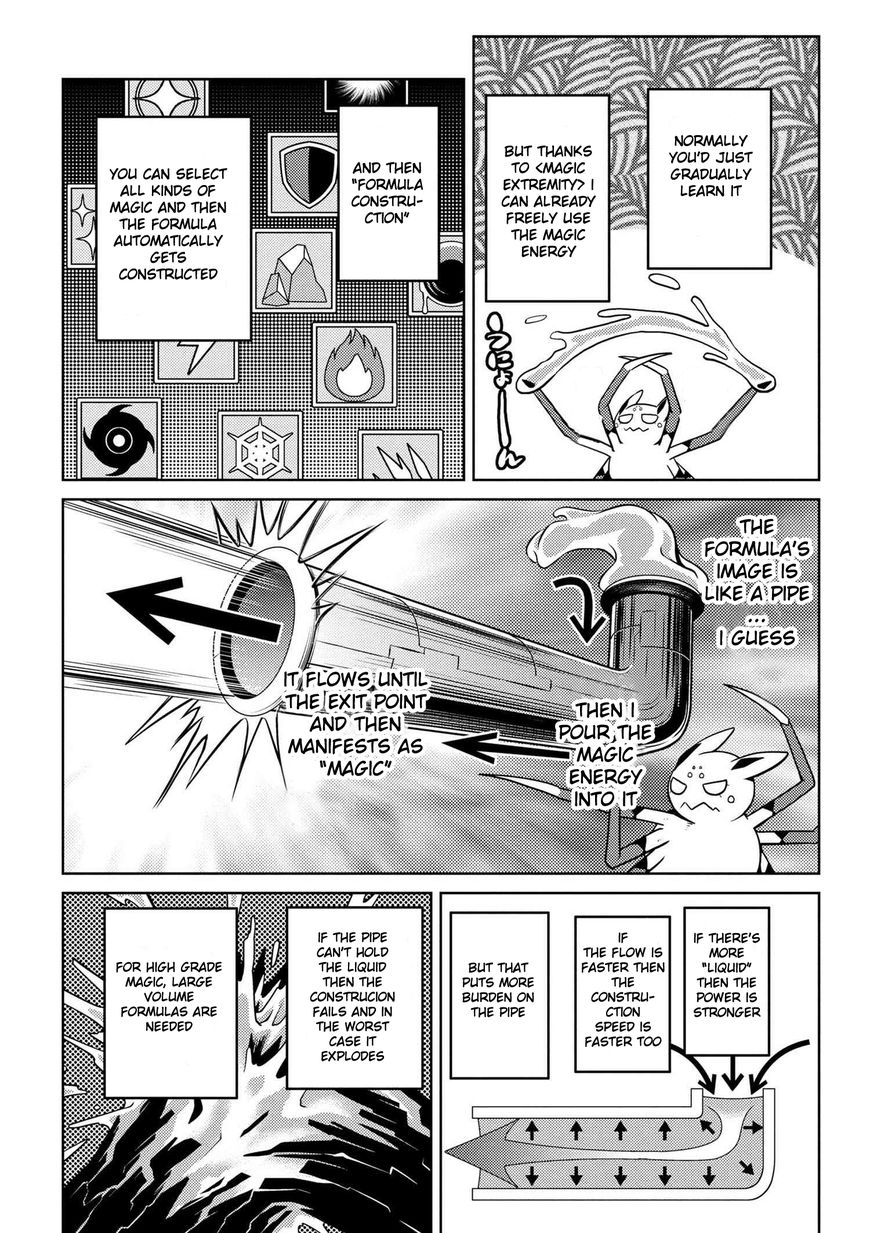 Page 10 of Chapter 21.1