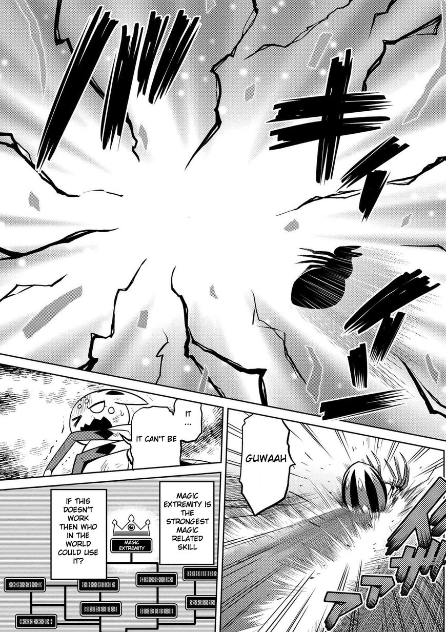 Page 15 of Chapter 21.1