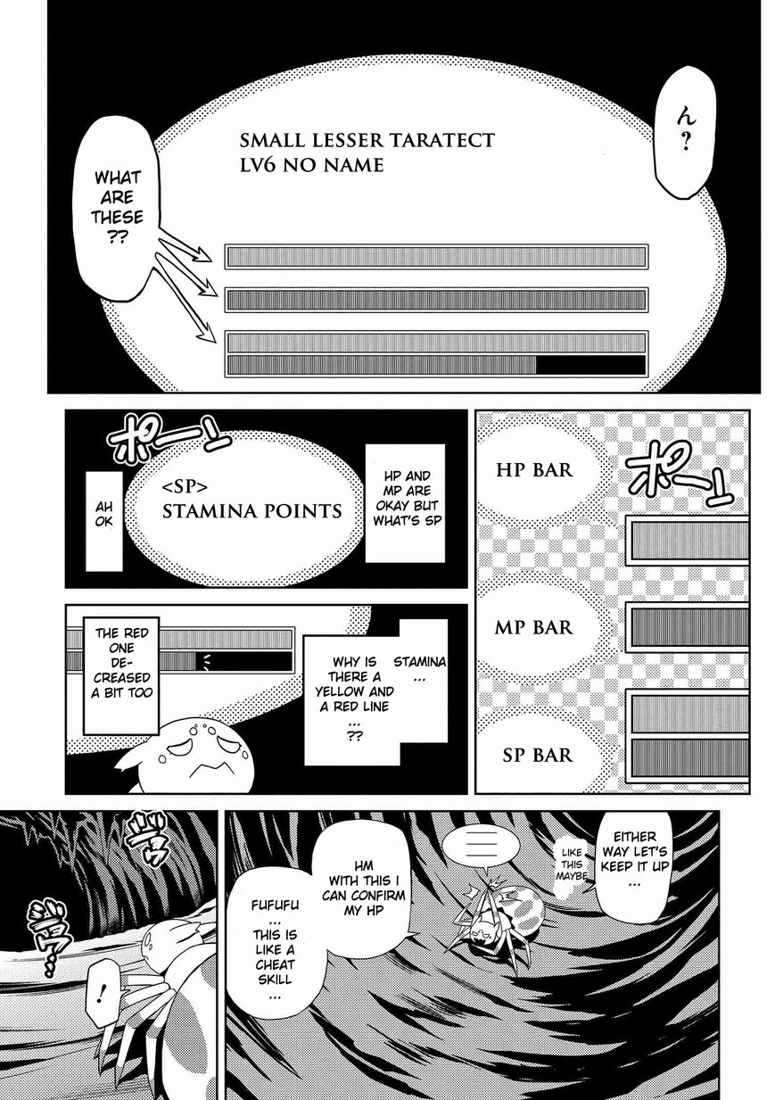 Page 15 of Chapter 5.2