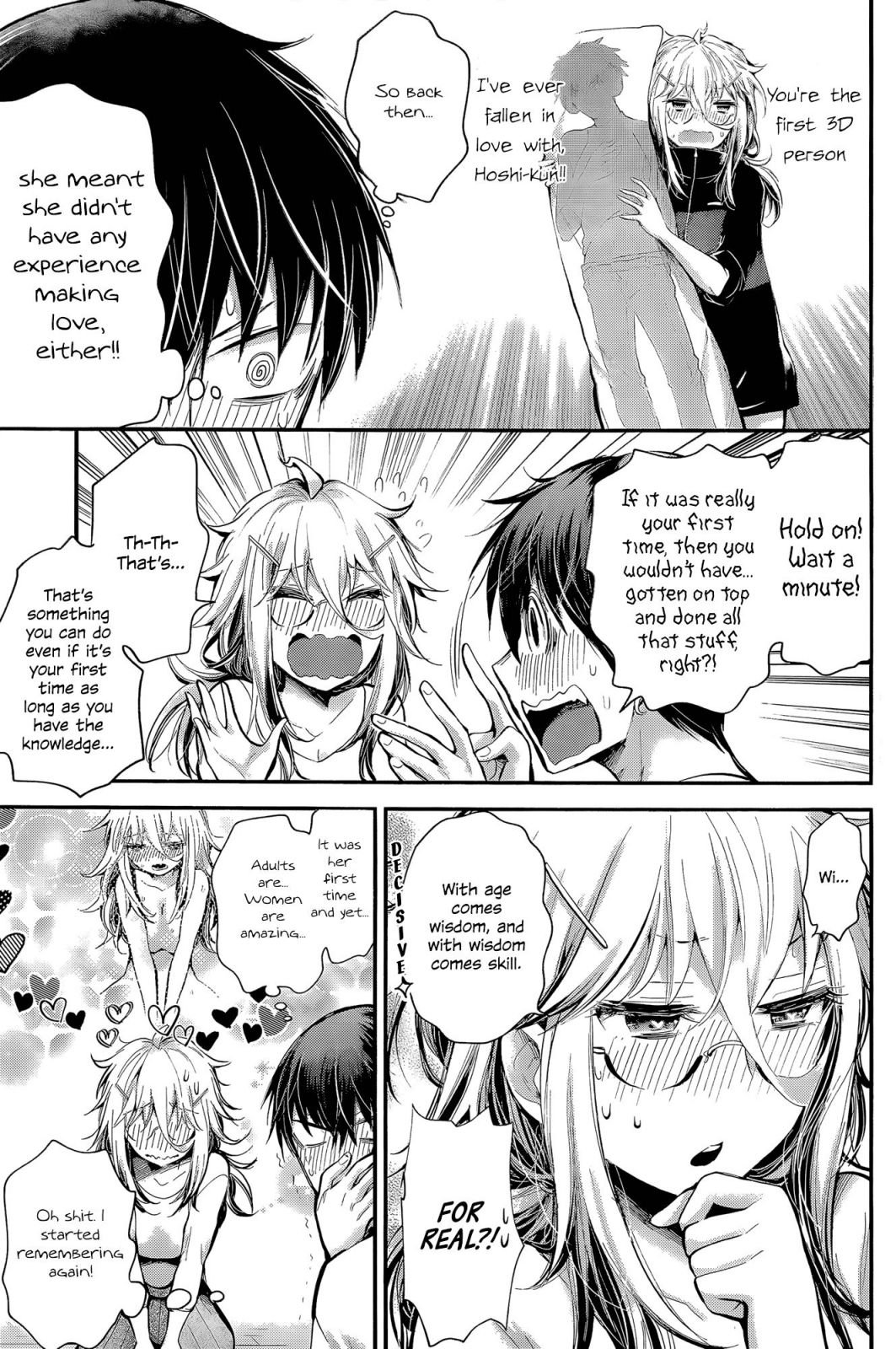 Page 15 of Chapter 21