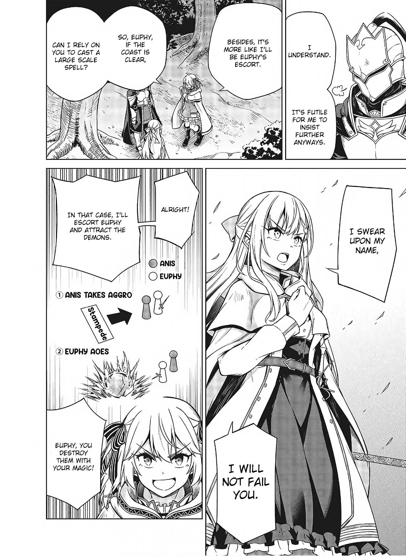 Page 1 of Chapter 10.2