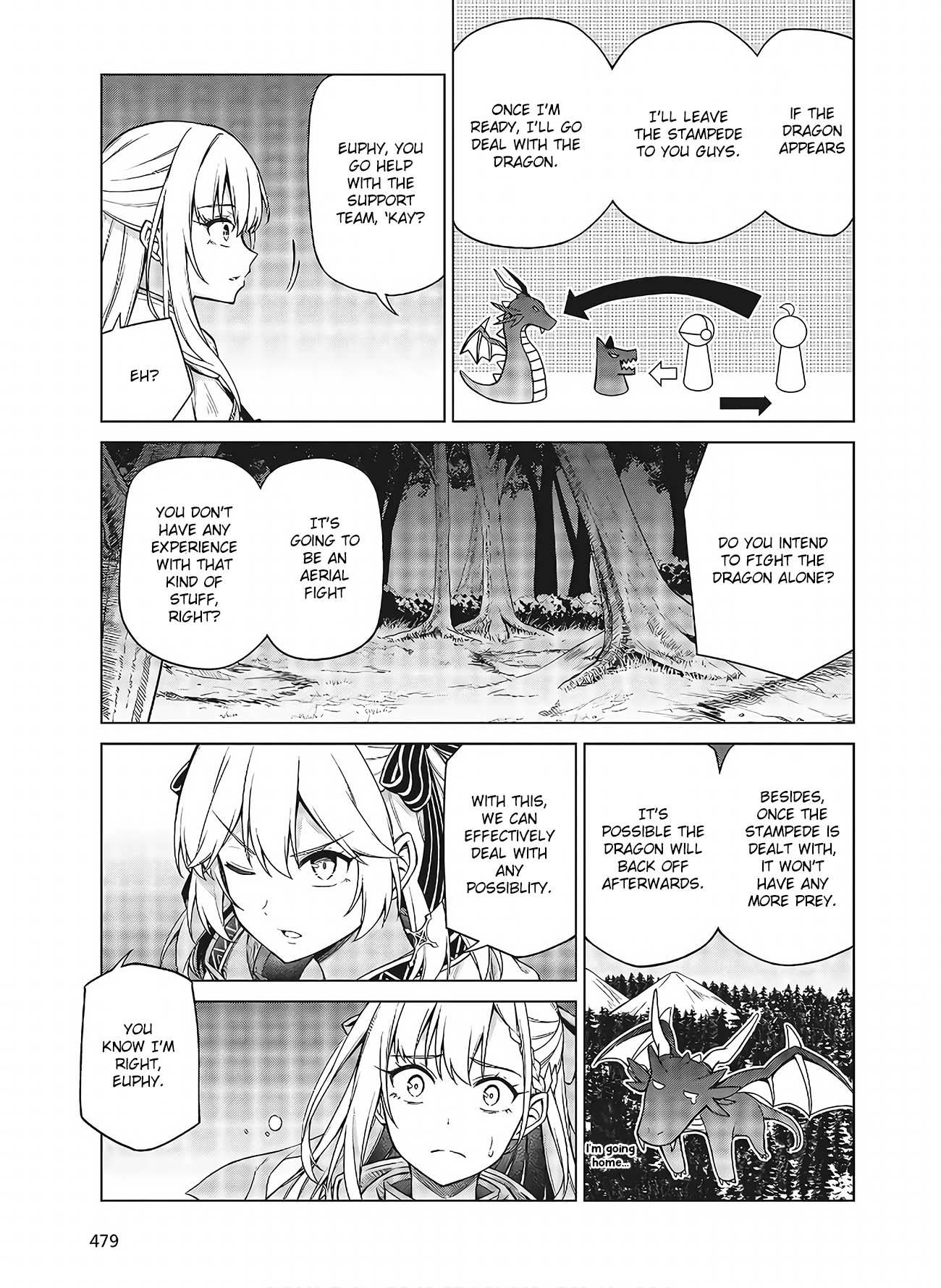 Page 2 of Chapter 10.2
