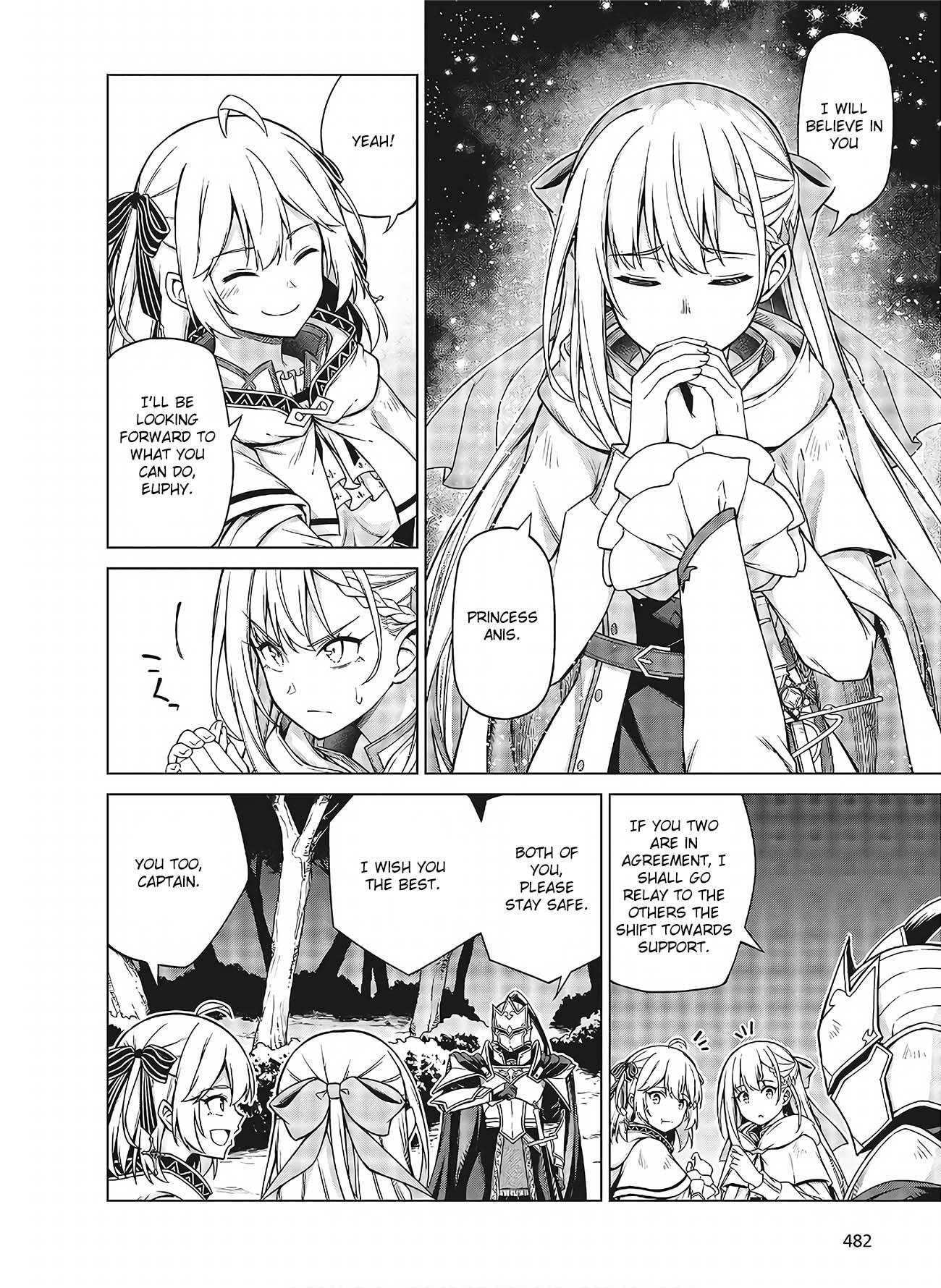 Page 5 of Chapter 10.2