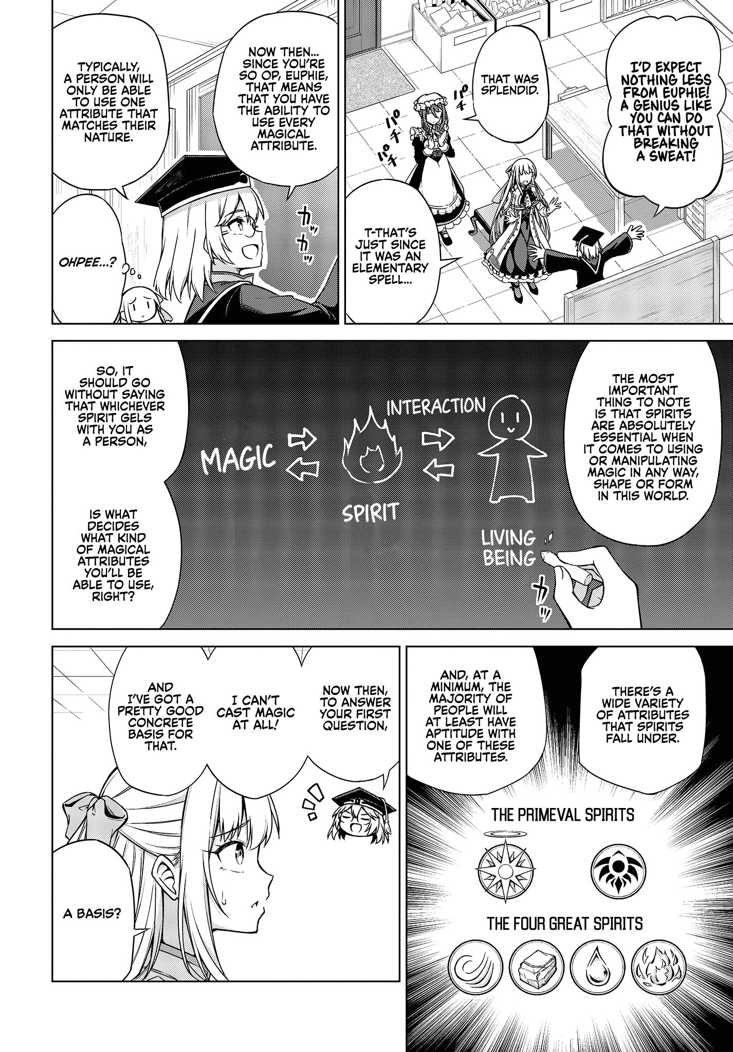 Page 4 of Chapter 4