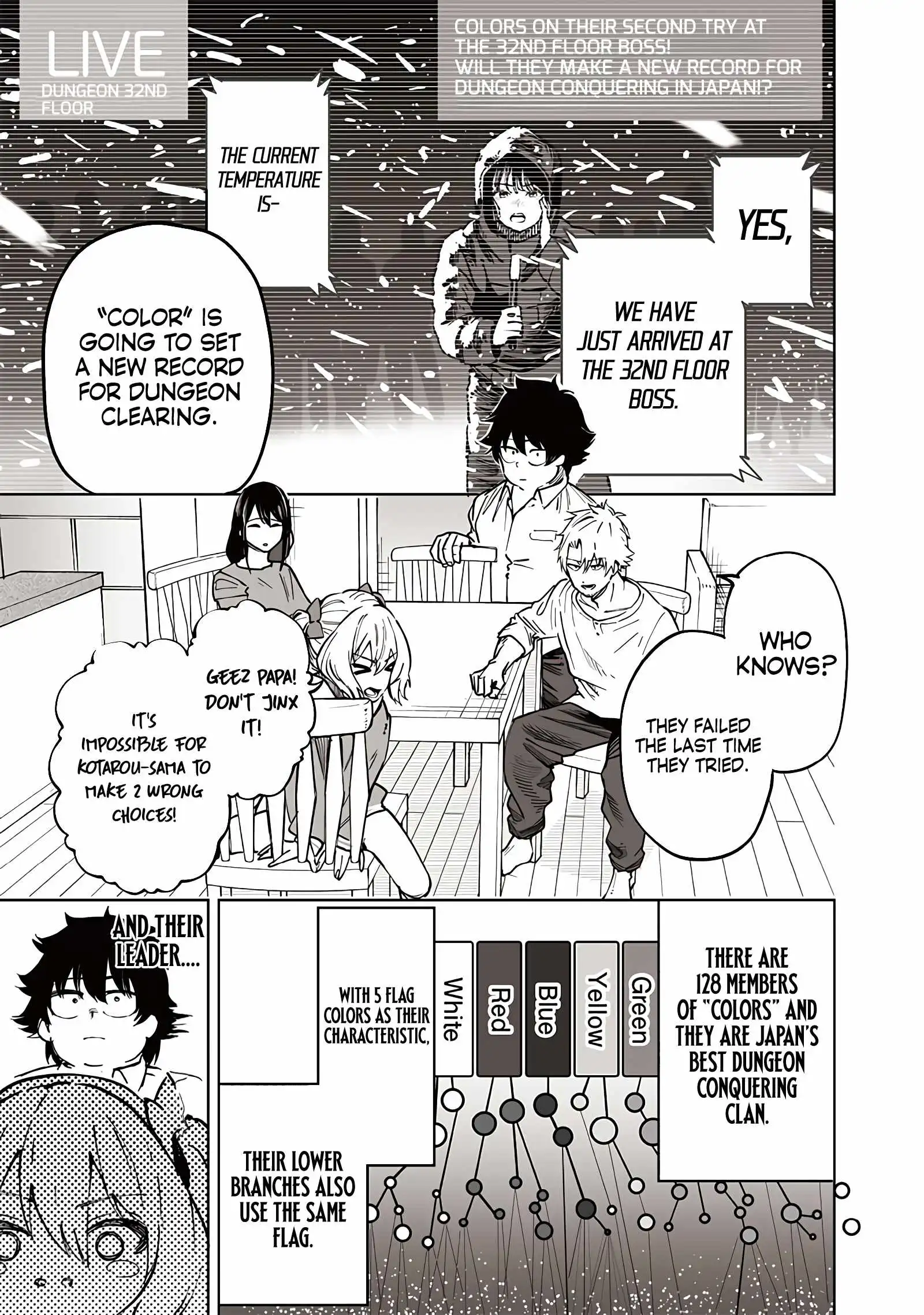 Page 15 of Chapter 66