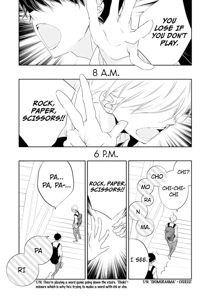 Page 4 of Chapter 1