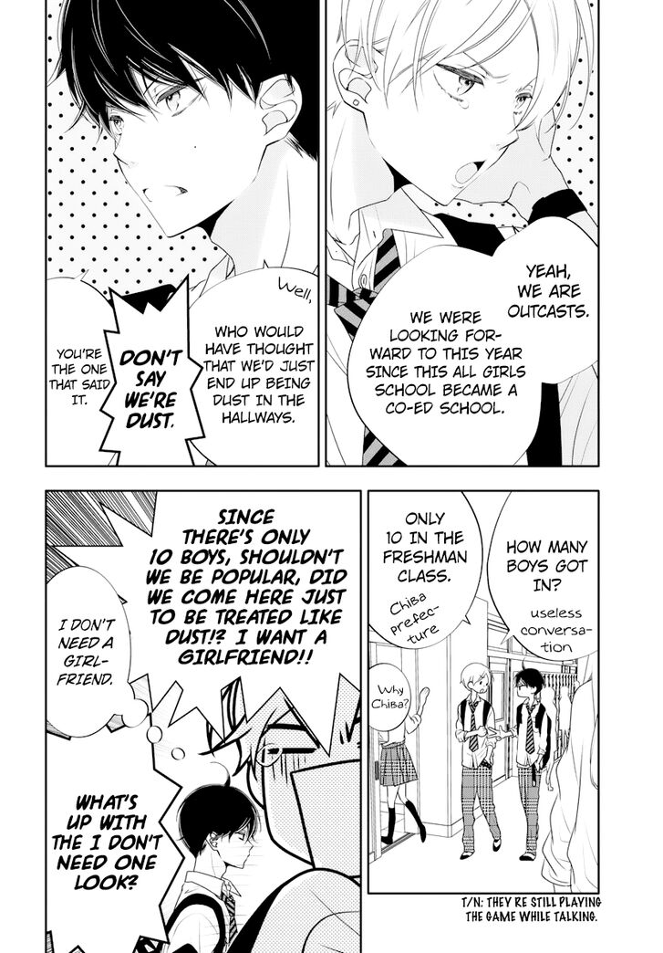 Page 8 of Chapter 1